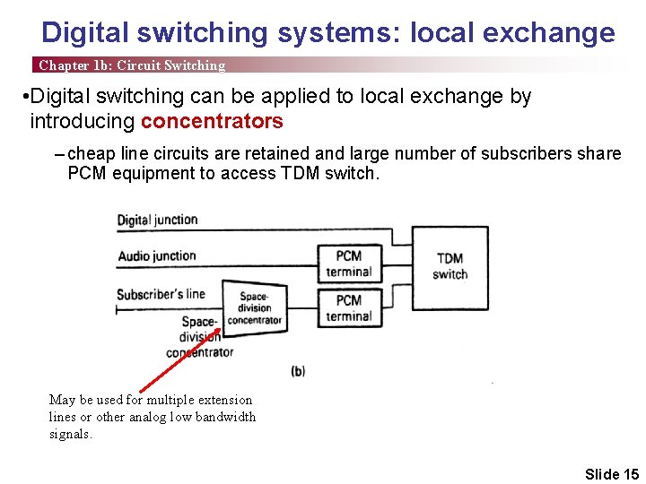 Digital switching systems: local exchange Chapter 1 b: Circuit Switching • Digital switching can
