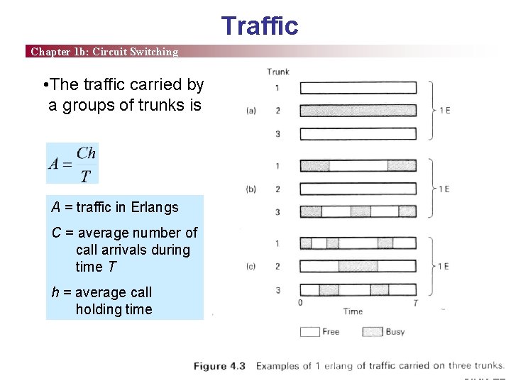 Traffic Chapter 1 b: Circuit Switching • The traffic carried by a groups of