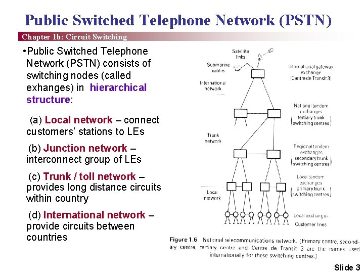 Public Switched Telephone Network (PSTN) Chapter 1 b: Circuit Switching • Public Switched Telephone