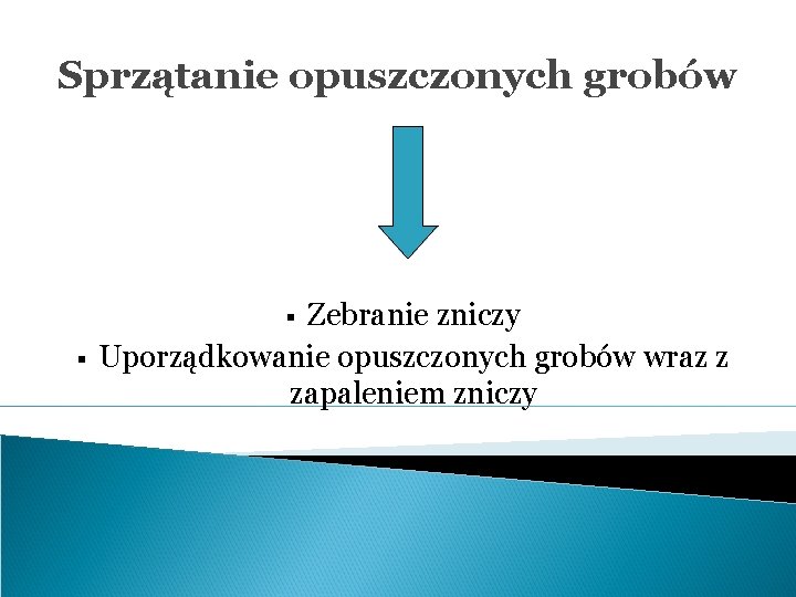 Sprzątanie opuszczonych grobów Zebranie zniczy Uporządkowanie opuszczonych grobów wraz z zapaleniem zniczy § §