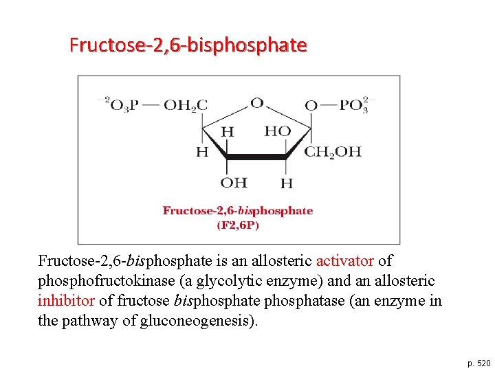 Fructose-2, 6 -bisphosphate is an allosteric activator of phosphofructokinase (a glycolytic enzyme) and an