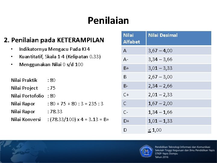 Penilaian 2. Penilaian pada KETERAMPILAN • • • Indikatornya Mengacu Pada KI 4 Kuantitatif,