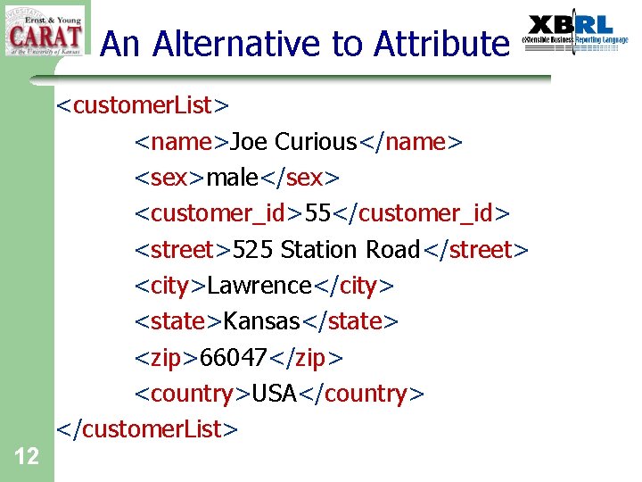 An Alternative to Attribute <customer. List> <name>Joe Curious</name> <sex>male</sex> <customer_id>55</customer_id> <street>525 Station Road</street> <city>Lawrence</city>