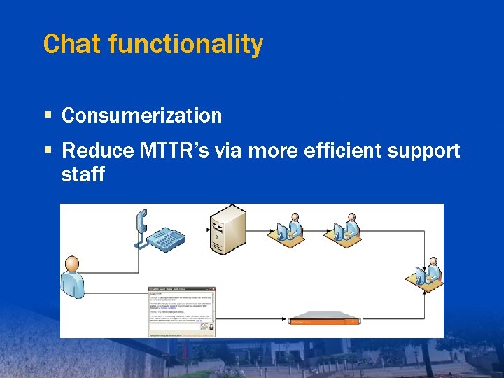 Chat functionality § Consumerization § Reduce MTTR’s via more efficient support staff 
