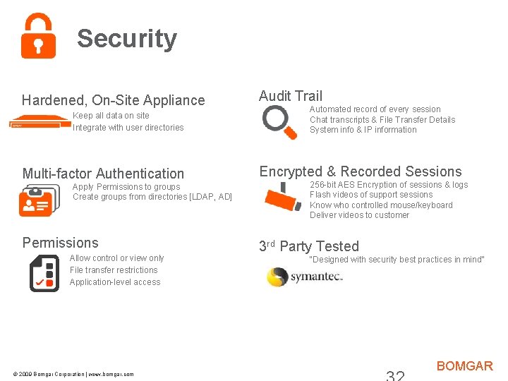 Security Hardened, On-Site Appliance Keep all data on site Integrate with user directories Multi-factor