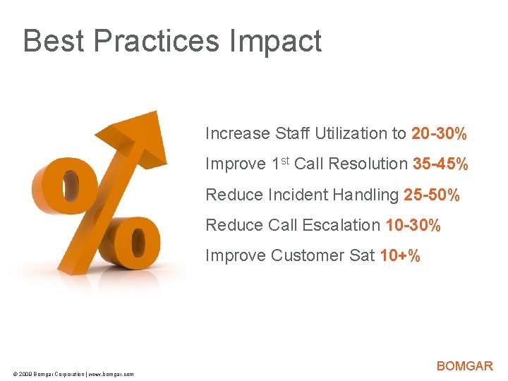 Best Practices Impact Bomgar Product Strategy Increase Staff Utilization to 20 -30% Improve 1