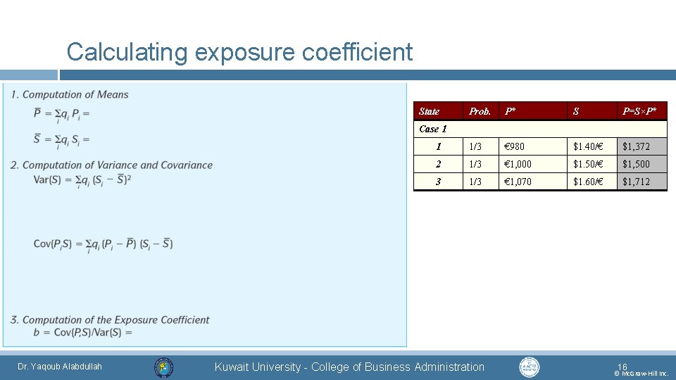 Calculating exposure coefficient State Prob. P* S P=S×P* 1 1/3 € 980 $1. 40/€
