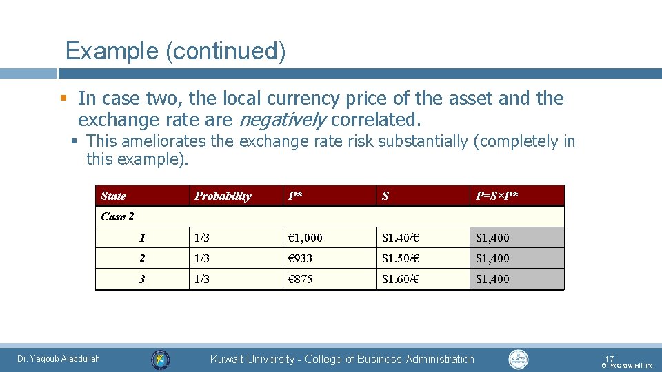 Example (continued) § In case two, the local currency price of the asset and