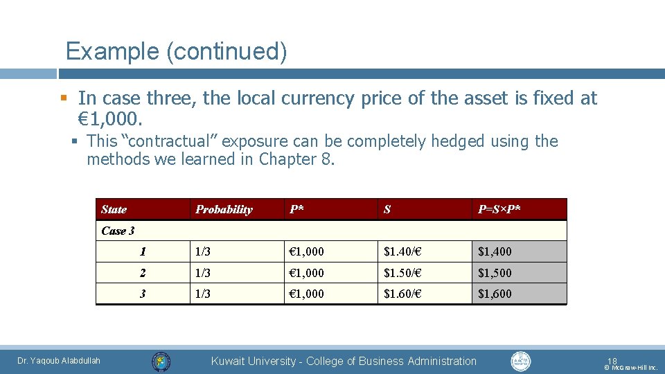 Example (continued) § In case three, the local currency price of the asset is