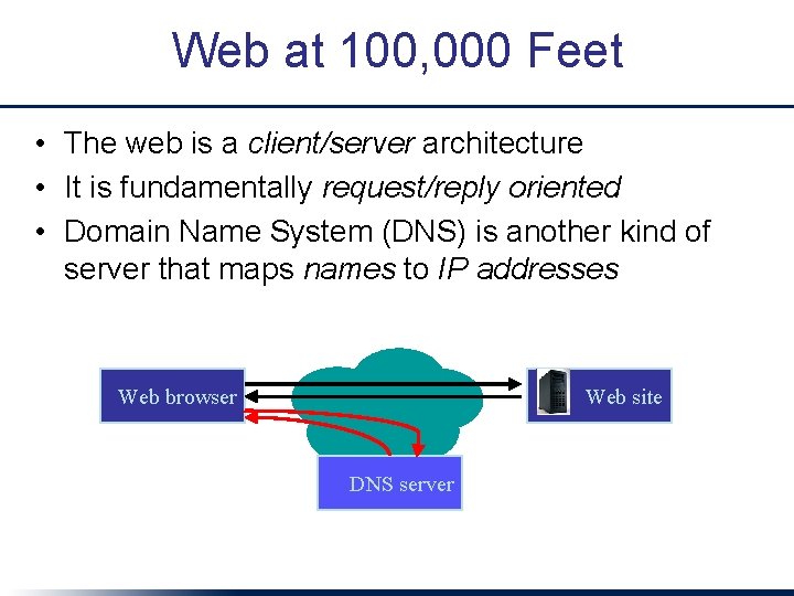 Web at 100, 000 Feet • The web is a client/server architecture • It