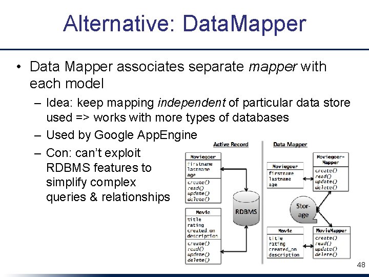 Alternative: Data. Mapper • Data Mapper associates separate mapper with each model – Idea: