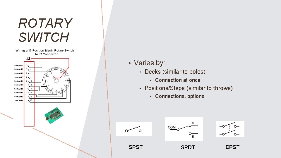 ROTARY SWITCH • Varies by: • Decks (similar to poles) • • Positions/Steps (similar
