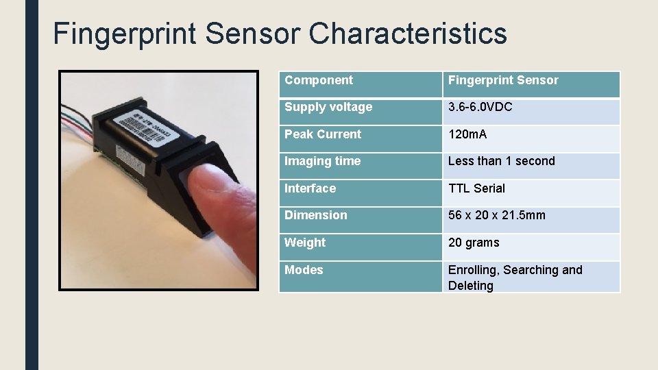 Fingerprint Sensor Characteristics Component Fingerprint Sensor Supply voltage 3. 6 -6. 0 VDC Peak