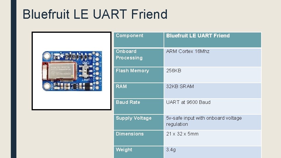 Bluefruit LE UART Friend Component Bluefruit LE UART Friend Onboard Processing ARM Cortex 16