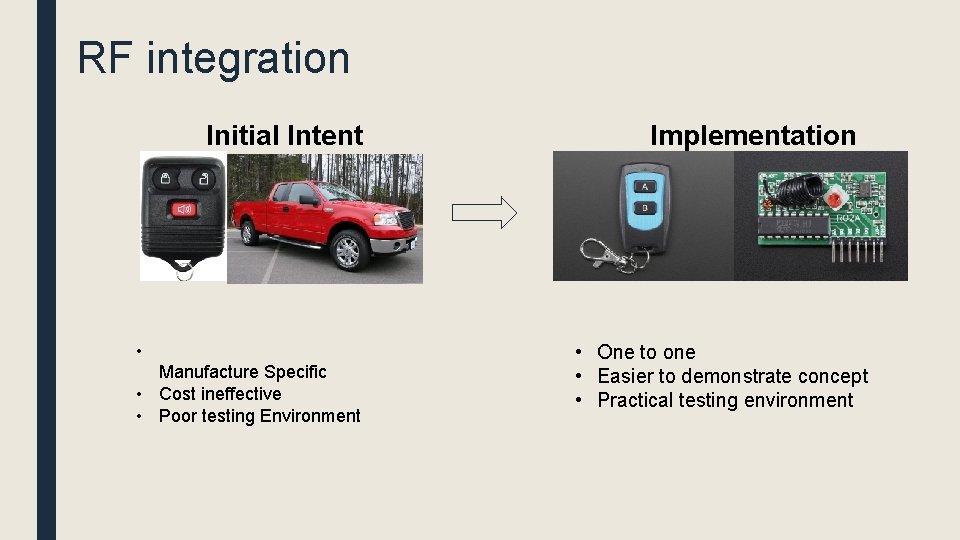 RF integration Initial Intent • Manufacture Specific • Cost ineffective • Poor testing Environment