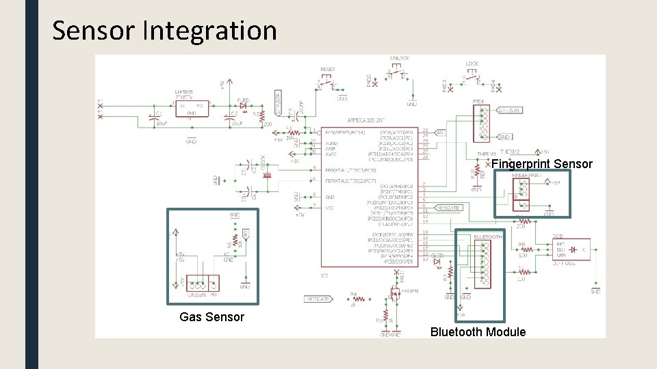 Sensor Integration Fingerprint Sensor Gas Sensor Bluetooth Module 