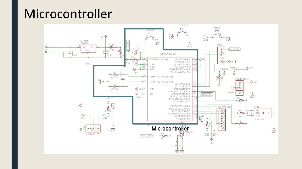 Microcontroller 