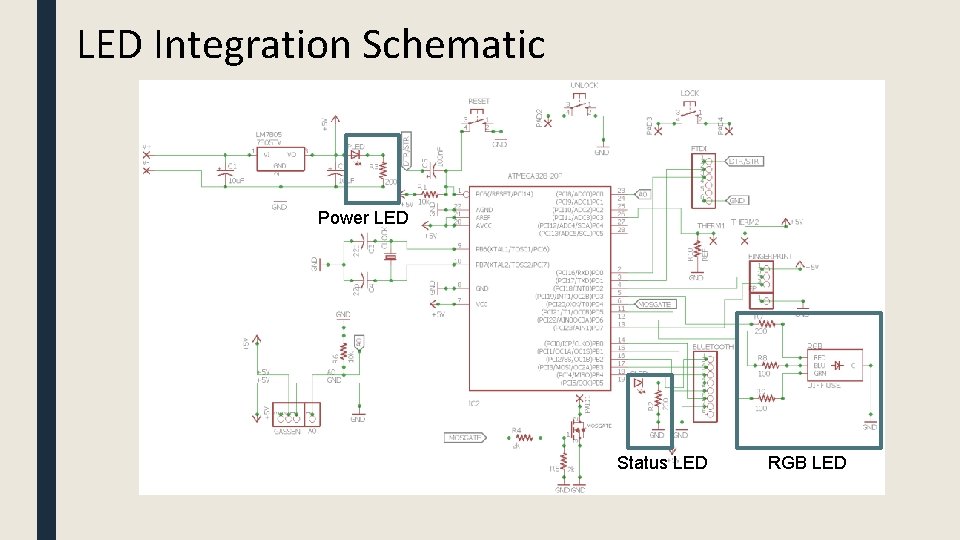 LED Integration Schematic Power LED Status LED RGB LED 