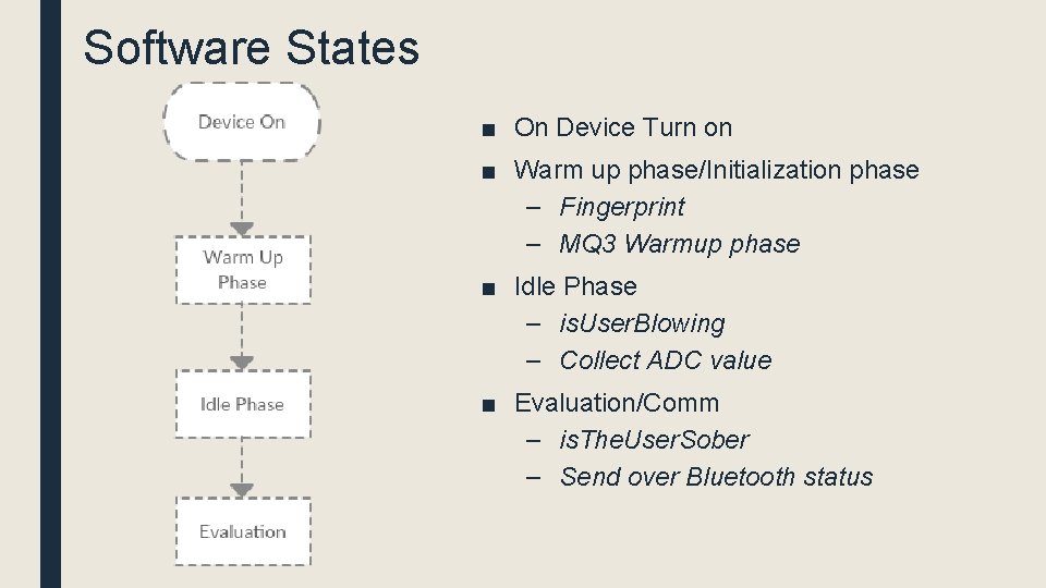 Software States ■ On Device Turn on ■ Warm up phase/Initialization phase – Fingerprint