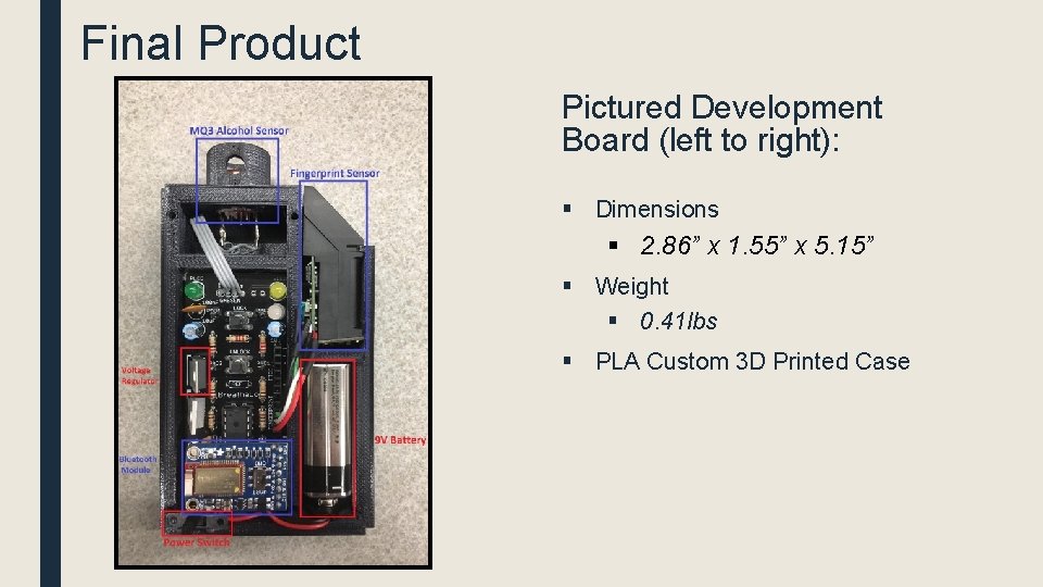 Final Product Pictured Development Board (left to right): § Dimensions § 2. 86” x