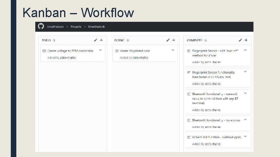 Kanban – Workflow 