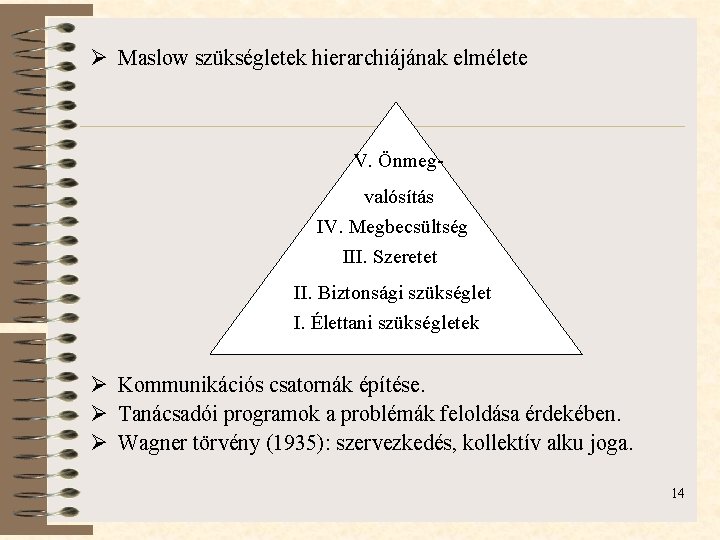 Ø Maslow szükségletek hierarchiájának elmélete V. Önmegvalósítás IV. Megbecsültség III. Szeretet II. Biztonsági szükséglet