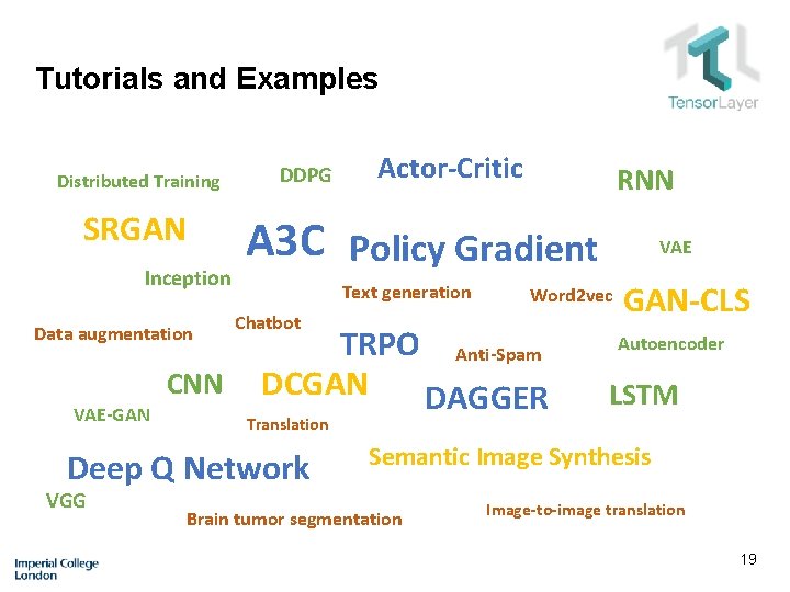 Tutorials and Examples Distributed Training SRGAN Inception Data augmentation VAE-GAN CNN DDPG RNN A