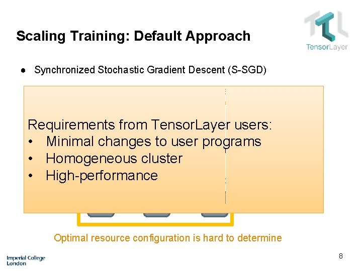 Scaling Training: Default Approach ● Synchronized Stochastic Gradient Descent (S-SGD) Extra works to include
