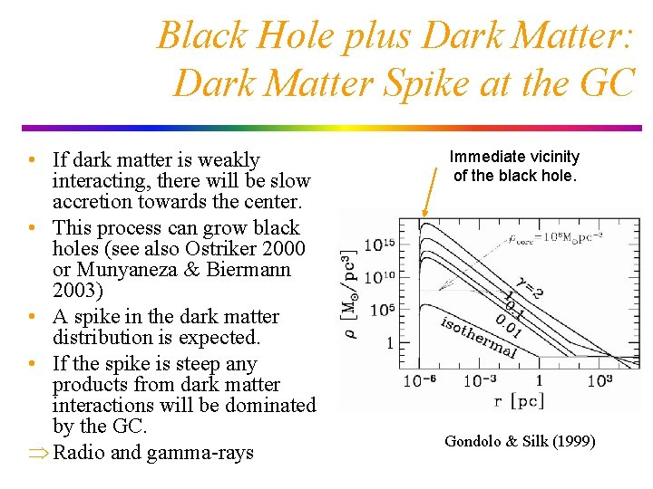 Black Hole plus Dark Matter: Dark Matter Spike at the GC • If dark