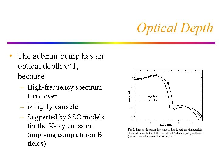 Optical Depth • The submm bump has an optical depth τ≤ 1, because: –