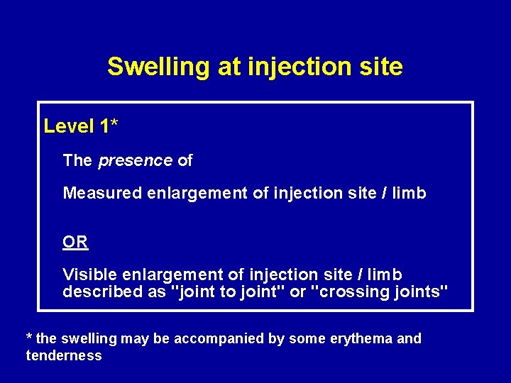 Swelling at injection site Level 1* The presence of Measured enlargement of injection site