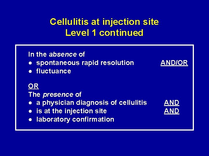 Cellulitis at injection site Level 1 continued In the absence of ● spontaneous rapid