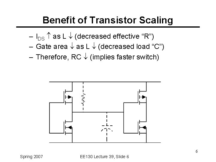 Benefit of Transistor Scaling – IDS as L (decreased effective “R”) – Gate area