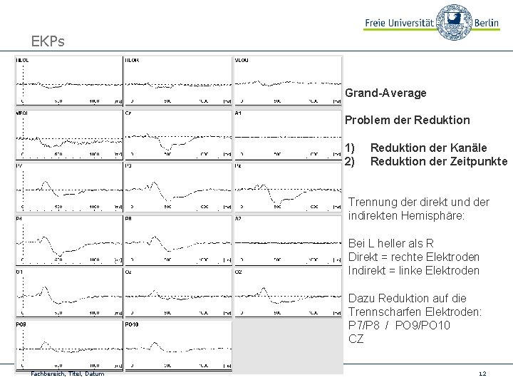 EKPs Grand-Average Problem der Reduktion 1) 2) Reduktion der Kanäle Reduktion der Zeitpunkte Trennung