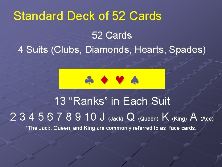 Standard Deck of 52 Cards 4 Suits (Clubs, Diamonds, Hearts, Spades) 13 “Ranks” in