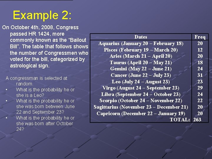 Example 2: On October 4 th, 2008, Congress passed HR 1424, more commonly known