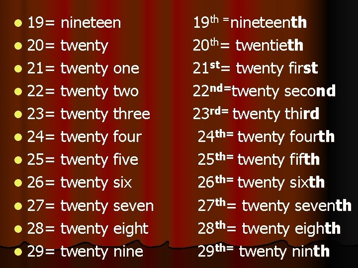 l 19= nineteen l 20= twenty l 21= twenty one l 22= twenty two