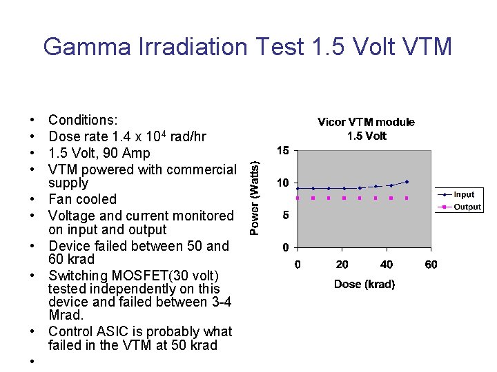 Gamma Irradiation Test 1. 5 Volt VTM • • • Conditions: Dose rate 1.