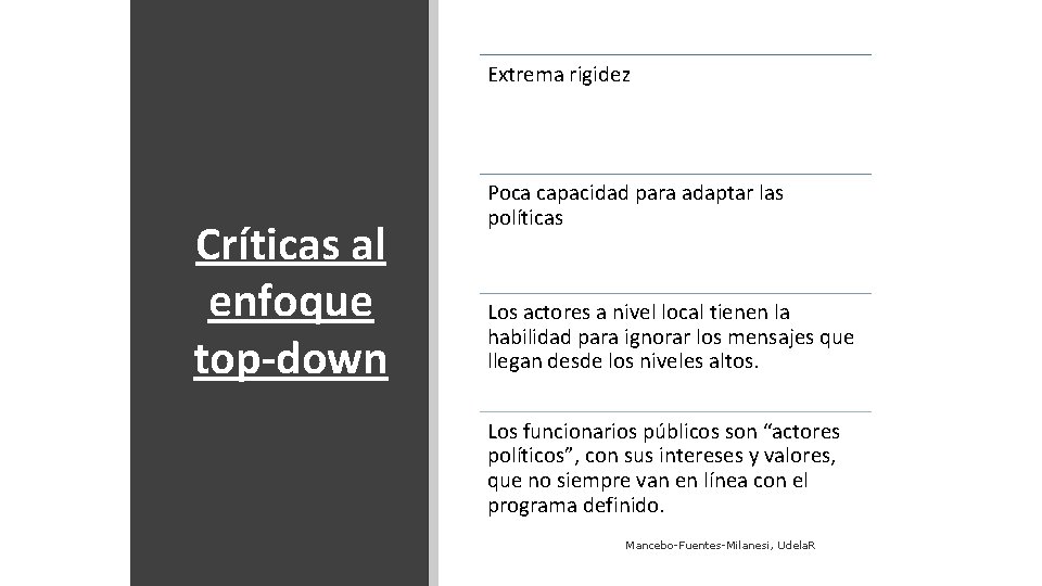 Extrema rigidez Críticas al enfoque top-down Poca capacidad para adaptar las políticas Los actores