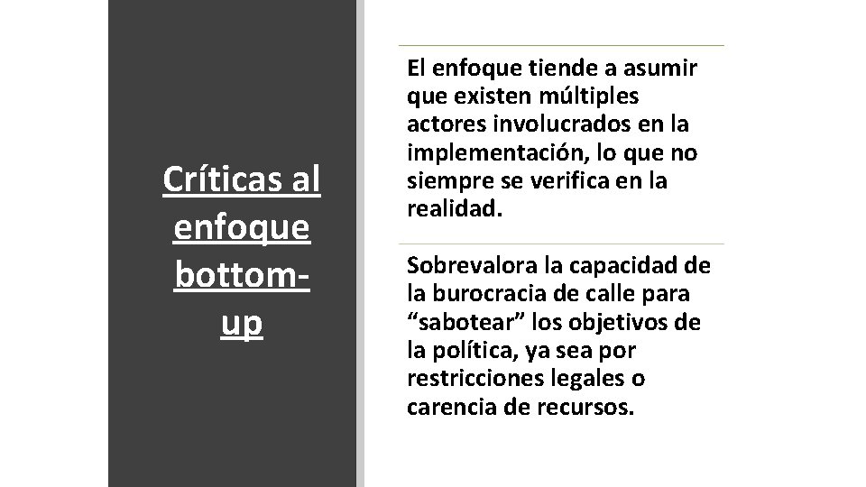 Críticas al enfoque bottomup El enfoque tiende a asumir que existen múltiples actores involucrados