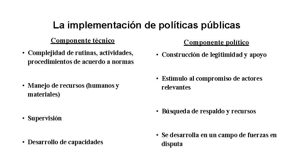 La implementación de políticas públicas Componente técnico • Complejidad de rutinas, actividades, procedimientos de