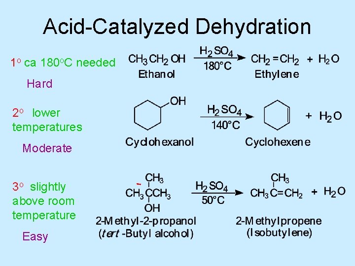Acid-Catalyzed Dehydration 1 o ca 180 o. C needed Hard 2 o lower temperatures