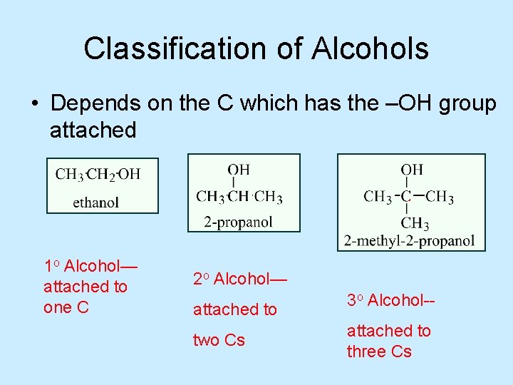 Classification of Alcohols • Depends on the C which has the –OH group attached