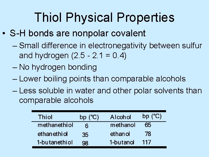 Thiol Physical Properties • S-H bonds are nonpolar covalent – Small difference in electronegativity