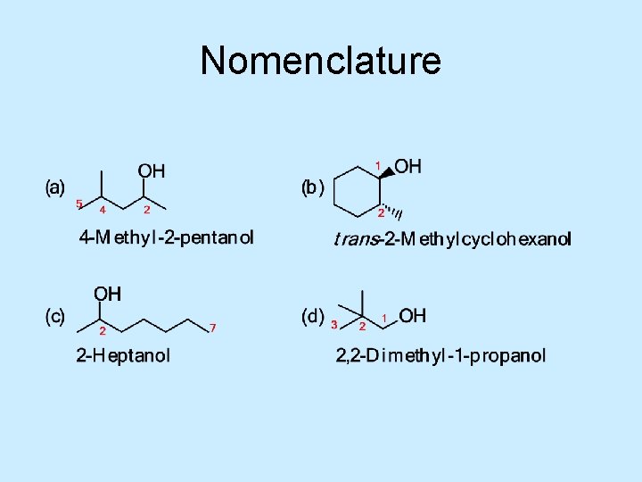 Nomenclature 