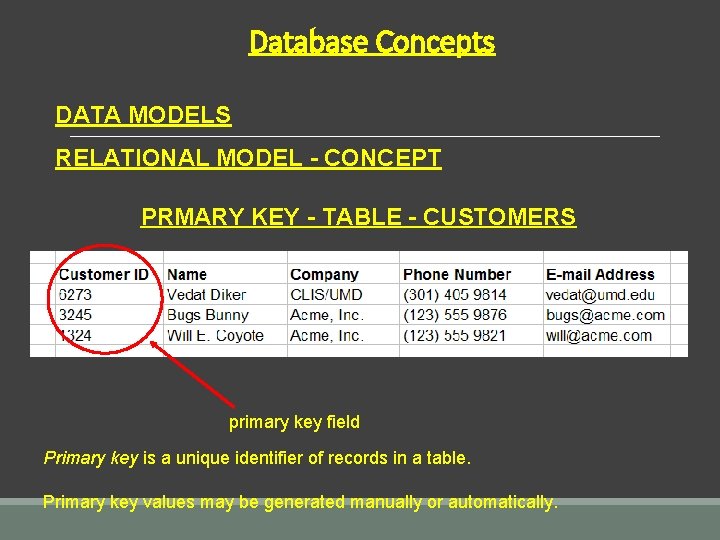 Database Concepts DATA MODELS RELATIONAL MODEL - CONCEPT PRMARY KEY - TABLE - CUSTOMERS