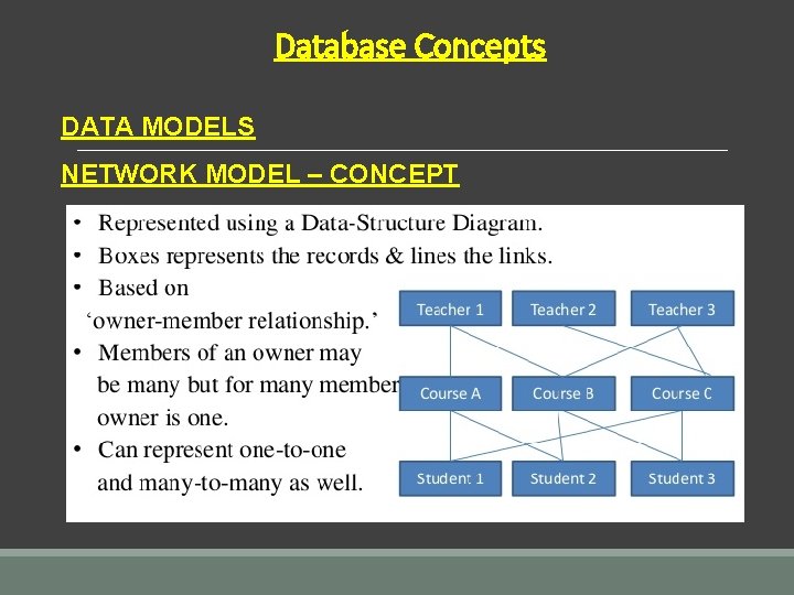 Database Concepts DATA MODELS NETWORK MODEL – CONCEPT Database Concepts DATA MODELS NETWORK MODEL – CONCEPT