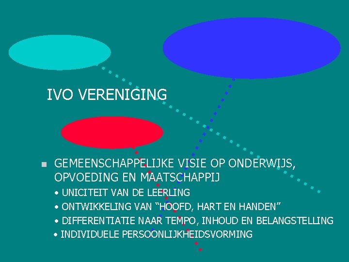 IVO VERENIGING n GEMEENSCHAPPELIJKE VISIE OP ONDERWIJS, OPVOEDING EN MAATSCHAPPIJ • UNICITEIT VAN DE