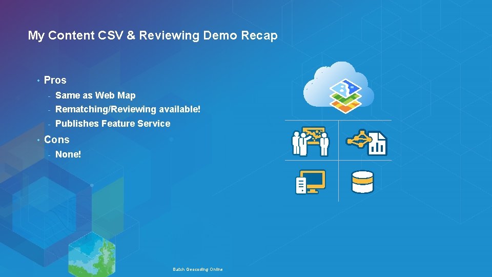 My Content CSV & Reviewing Demo Recap • • Pros - Same as Web