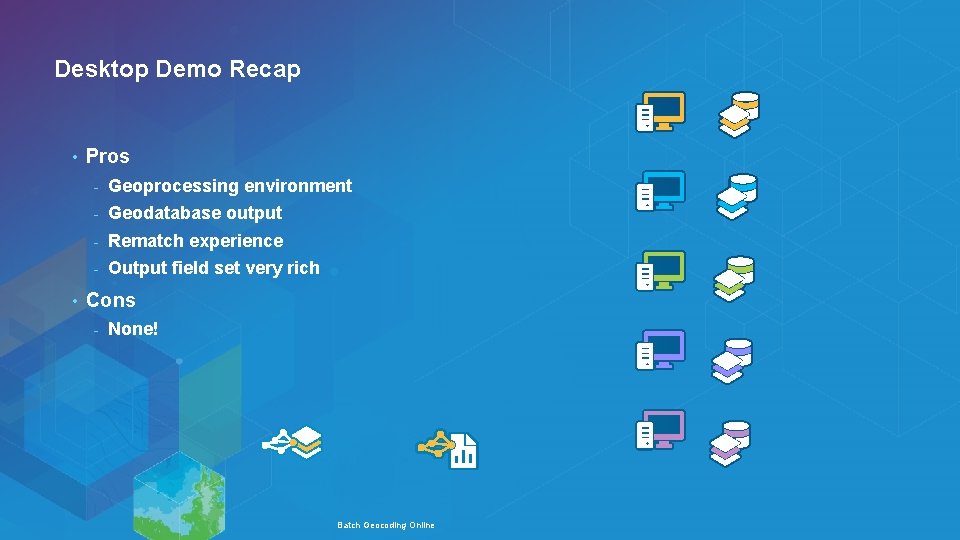 Desktop Demo Recap • • Pros - Geoprocessing environment - Geodatabase output - Rematch